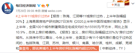 房价上涨20%!秦皇岛被列入房价过热城市!