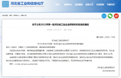 河北发布第一批名单！秦皇岛24家上榜